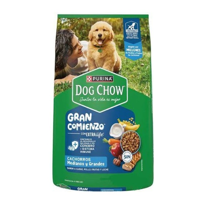 Dog Chow Cachorro 21kg